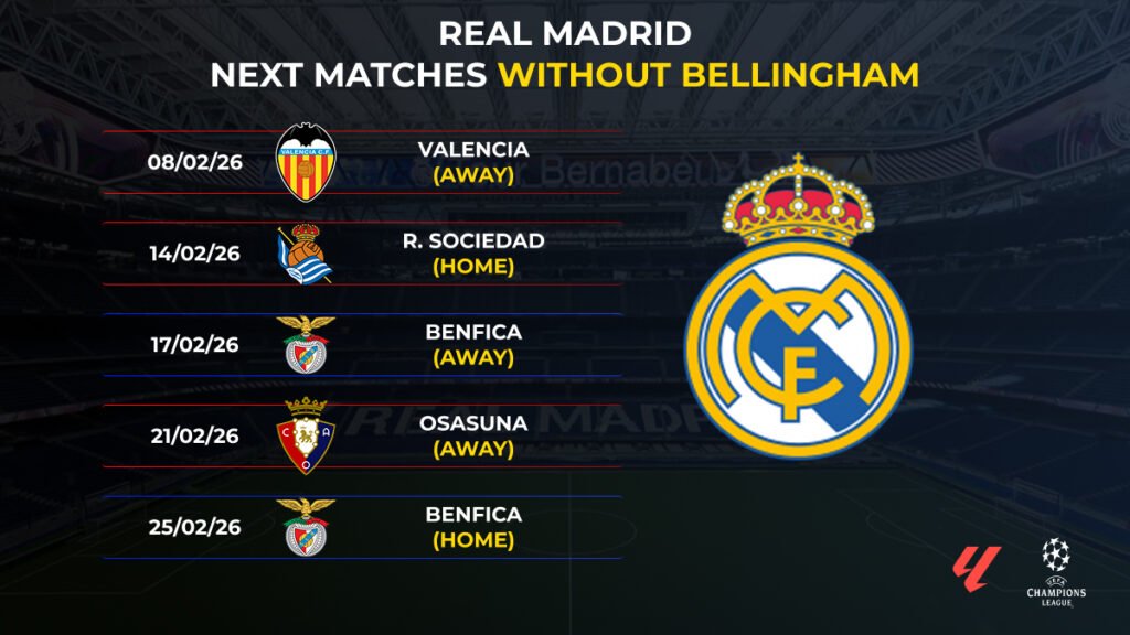 Real Madrid February fixture list displayed on a stadium screen
